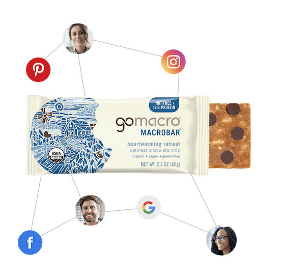 Social Network community connection web connected to a delicious looking Oatmeal Chocolate Chip GoMacro Protein Bar
